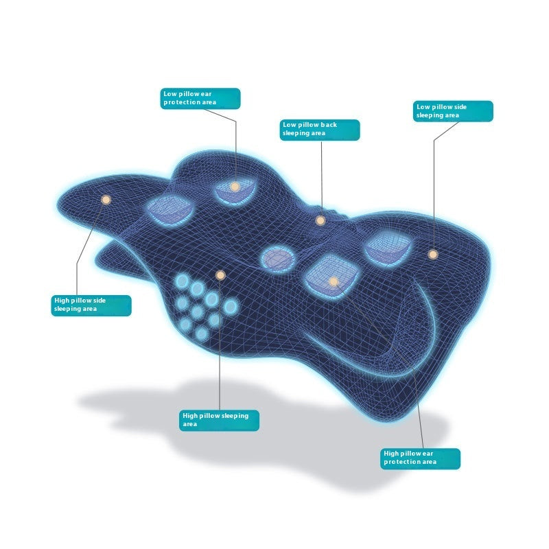 Dormi Senza Dolori Cervicali - Cuscino Ergonomico Memory Foam